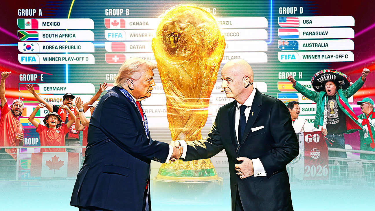 2026世界杯前瞻：三国合办、48队扩军与美国式放大效应